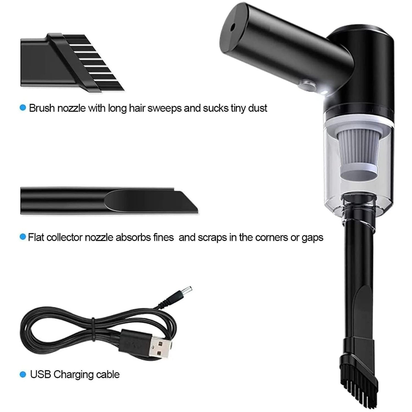 ZapJet™ Pro - Car and Desk Vac