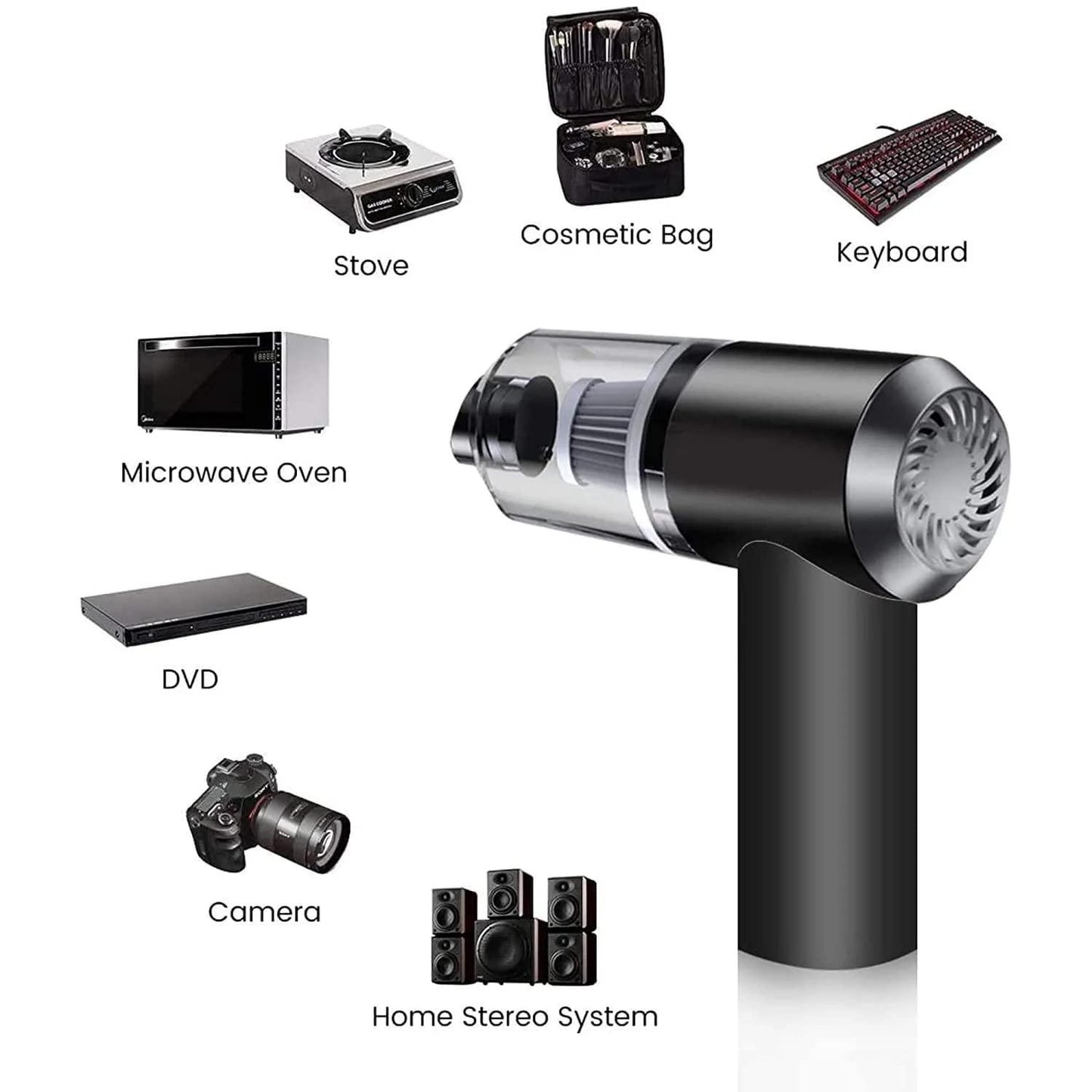ZapJet™ Pro - Car and Desk Vac